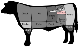 is top sirloin tender