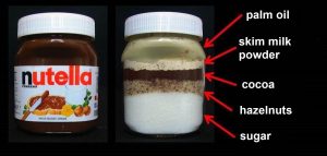 does nutella have dairy