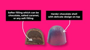what is a bonbon