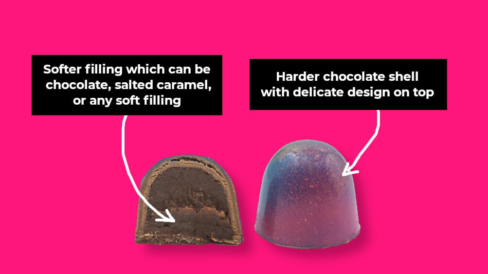 what is a bonbon
