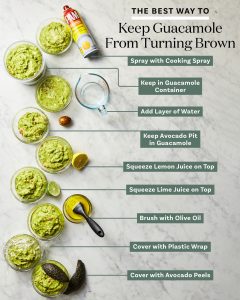 how to keep guacamole from browning