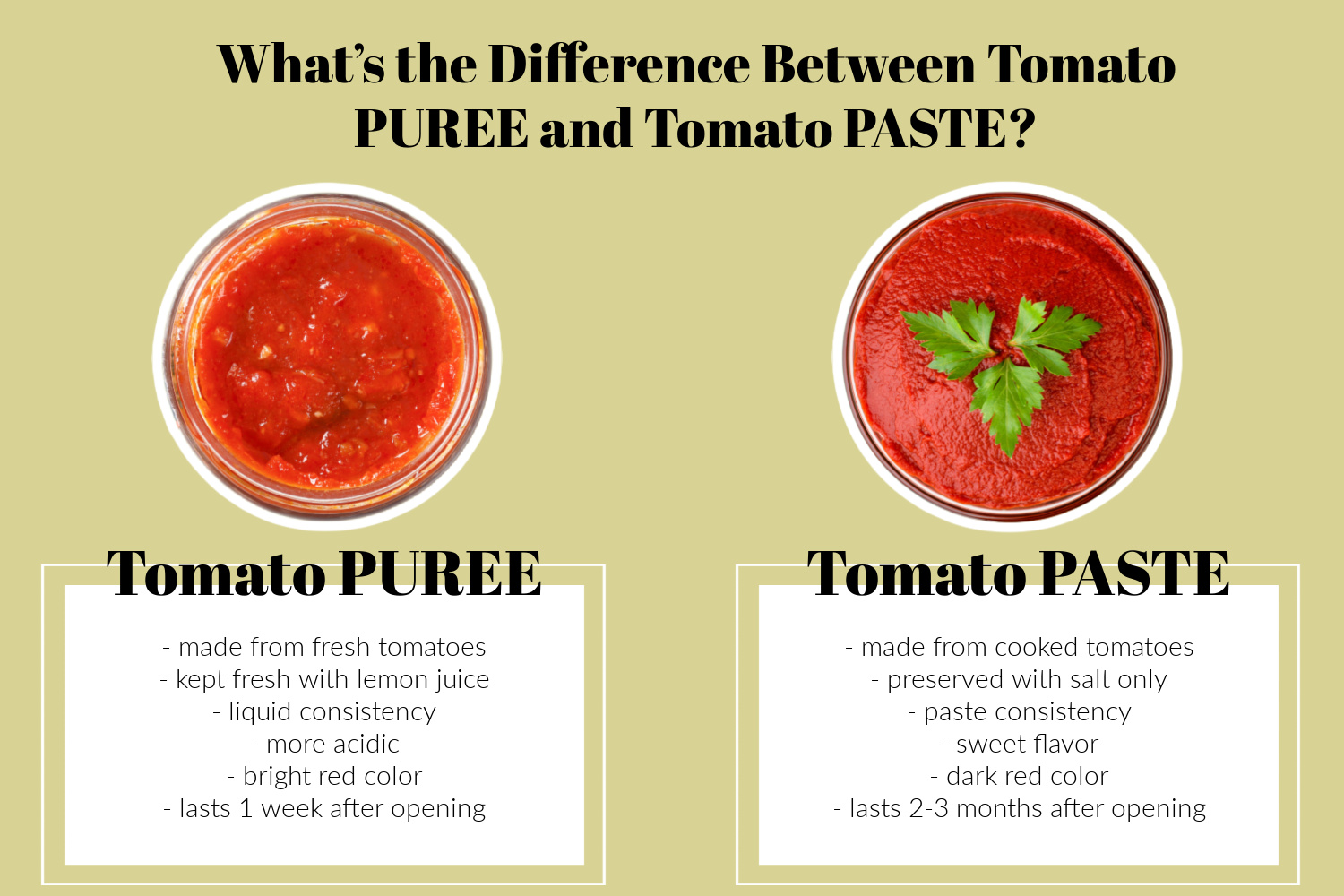 is tomato puree the same as tomato paste - Larrea | Restaurant in Las