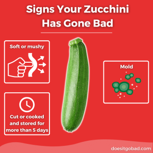 how long does zucchini last in the fridge