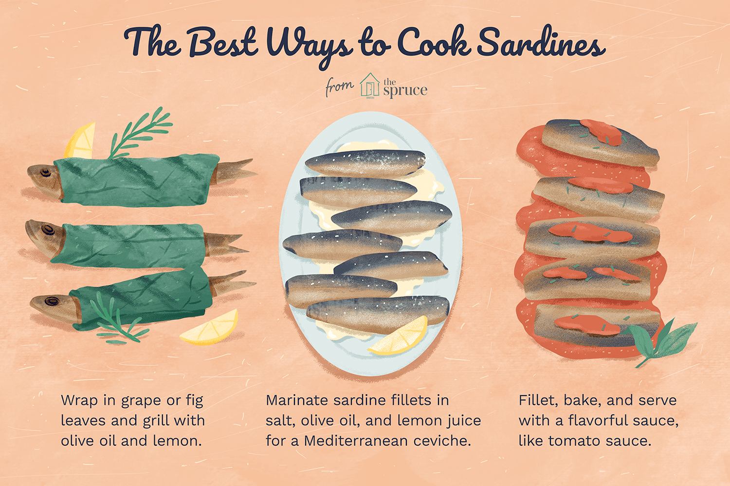 what does a sardine taste like