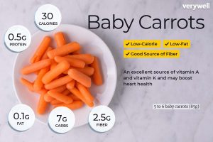 how many baby carrots in one carrot