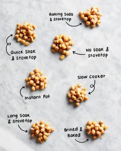 how long to cook garbanzo beans