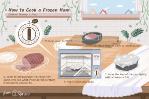 how to cook a frozen ham