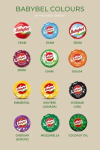 what type of cheese are babybels