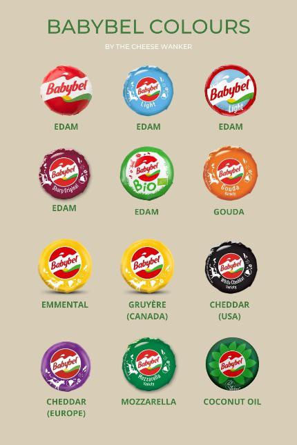 what type of cheese are babybels