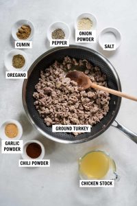 how to prepare ground turkey
