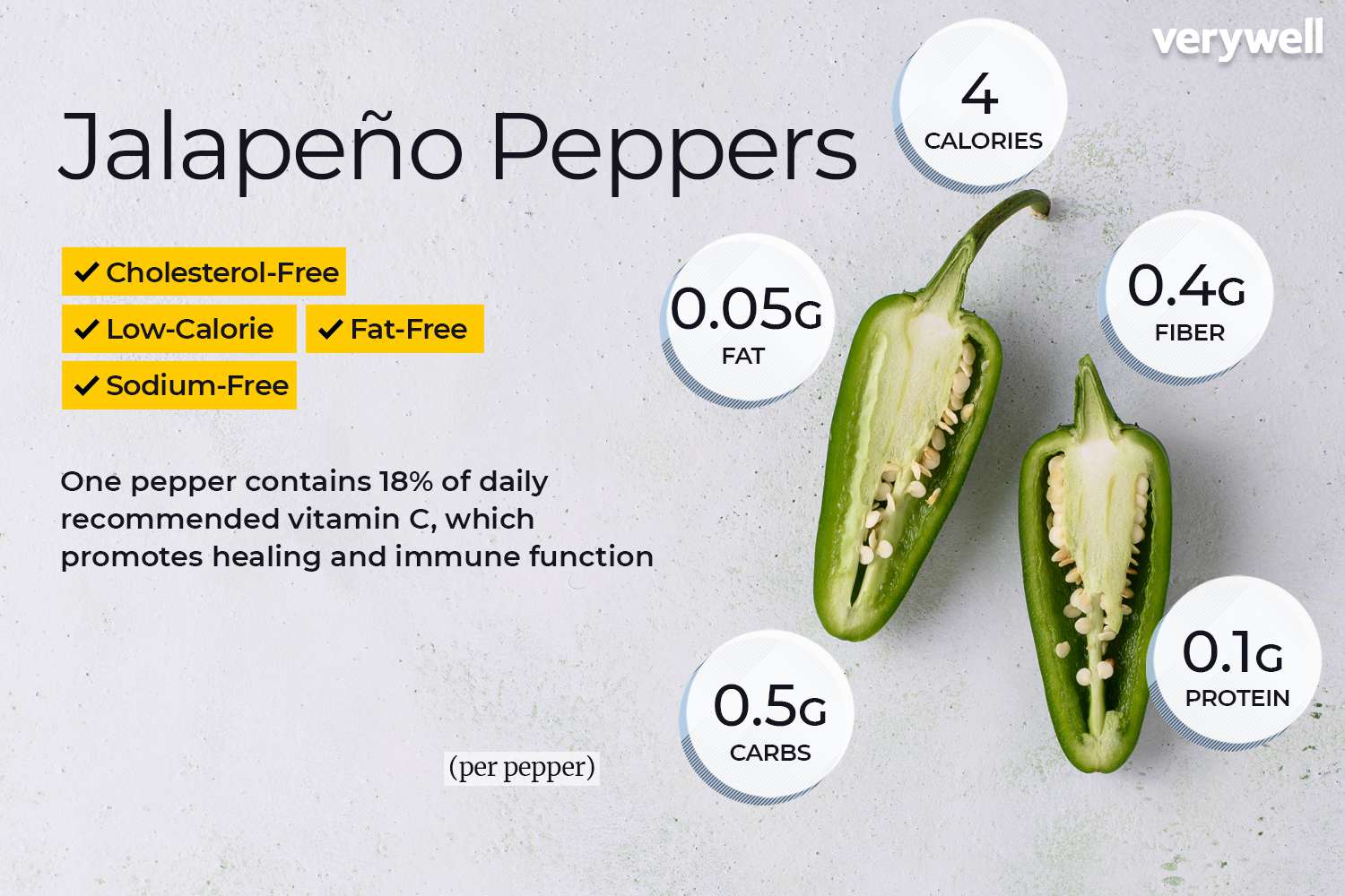 how large is one serving of jalapeno poppers