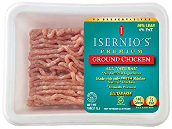 how to tell if ground chicken is bad