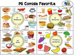 what is your favorite food in spanish