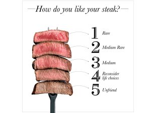 how to order beef steak