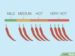 is medium or mild hotter