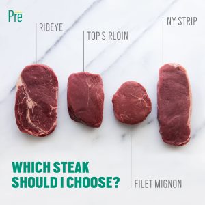 is sirloin steak good
