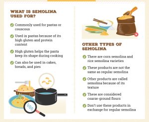 is semolina flour gluten free