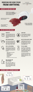 how to get red wine out of clothes