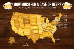 how much is a case of beer