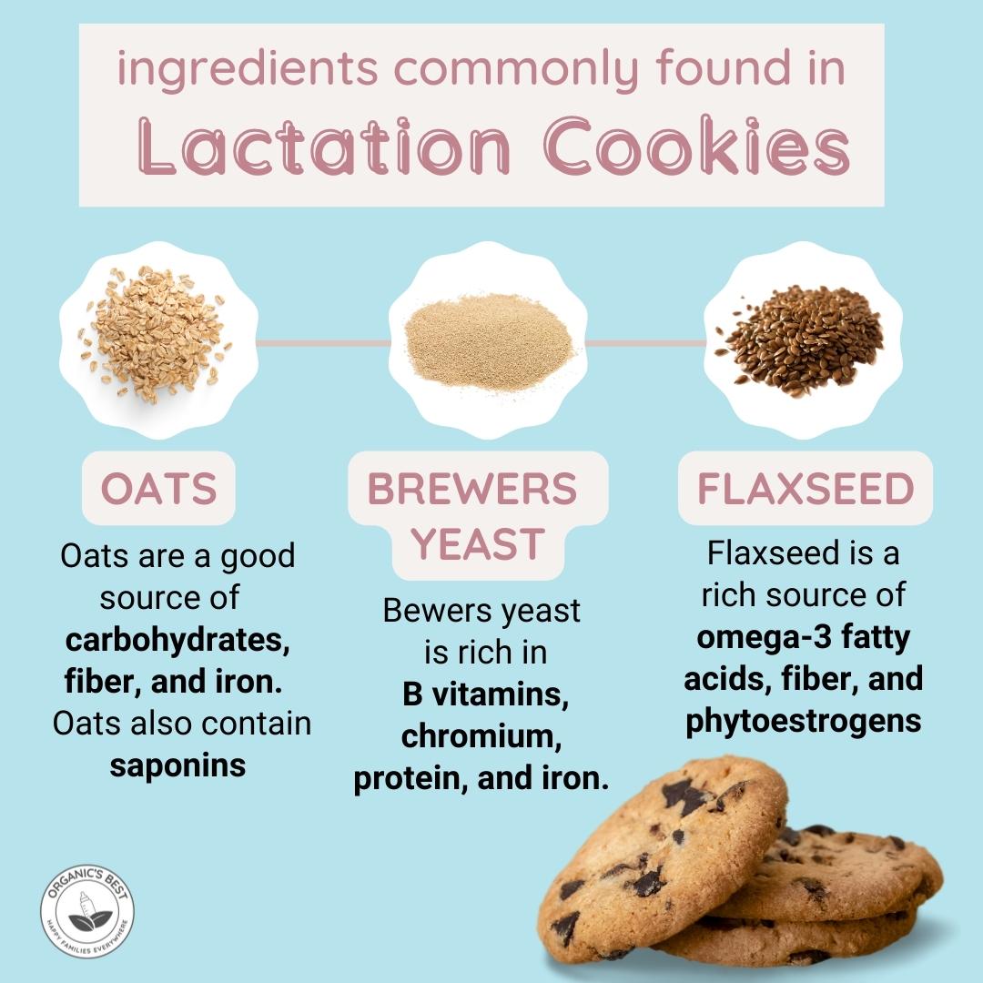 do lactation cookies work