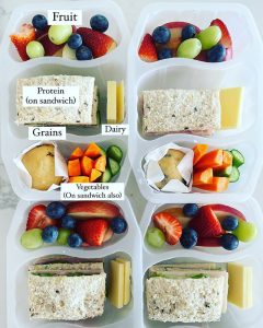 what lunch food has all five food groups