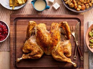 how long to cook a spatchcock turkey