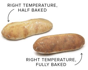 how to tell if a loaf of bread is finished