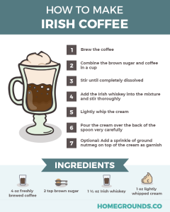 how to make irish coffee