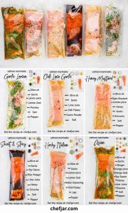 how long to marinate salmon