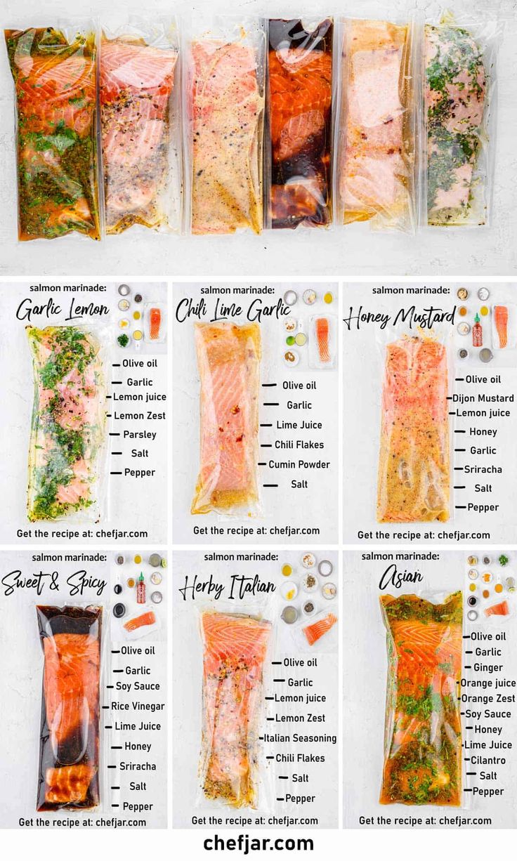 how long to marinate salmon