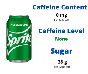 does sprite have caffeine in it