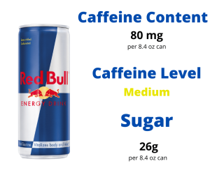 how much caffeine is in a red bull drink