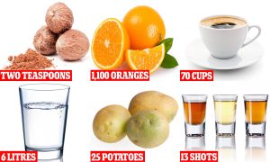 how much nutmeg can kill you