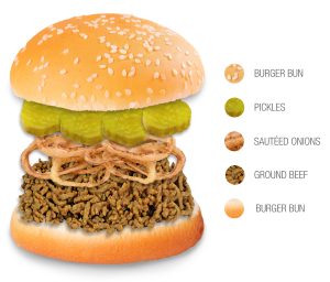 what is iowa famous for