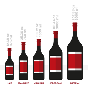 how many liters is a bottle of wine