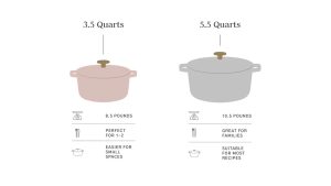 what size dutch oven for bread