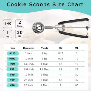 how many tablespoons no 30 cookie scoop