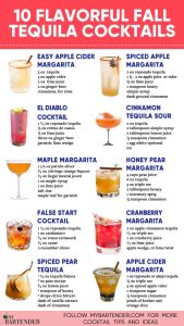 what to mix with tequila