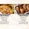 are chicken thighs healthy