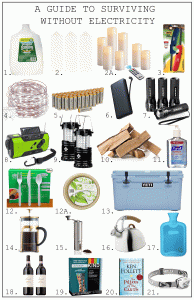 how to prepare for no electricity for a week