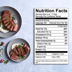 how many calories in a strip steak