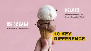 what is the difference between gelato and ice cream