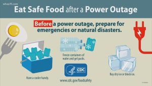 how long can fridge go without power