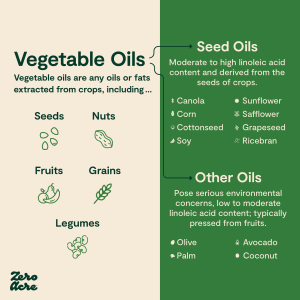 what is seed oil