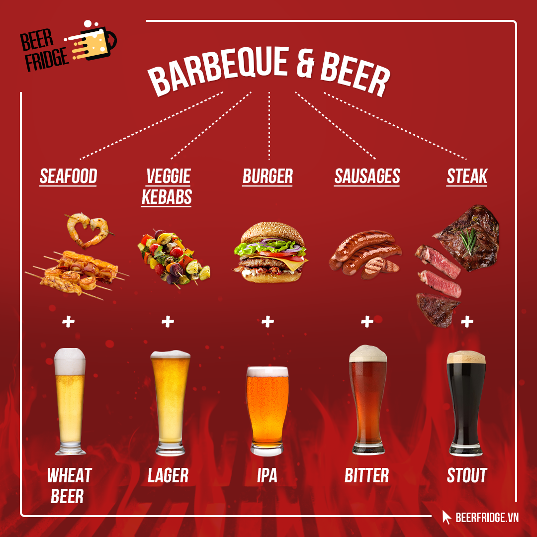is beer better with food