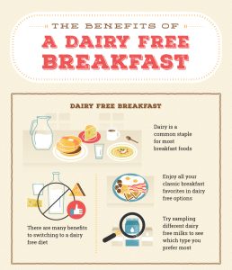 what food is the dairy in a breakfast meal