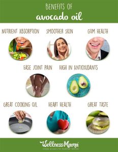what is avocado oil good for