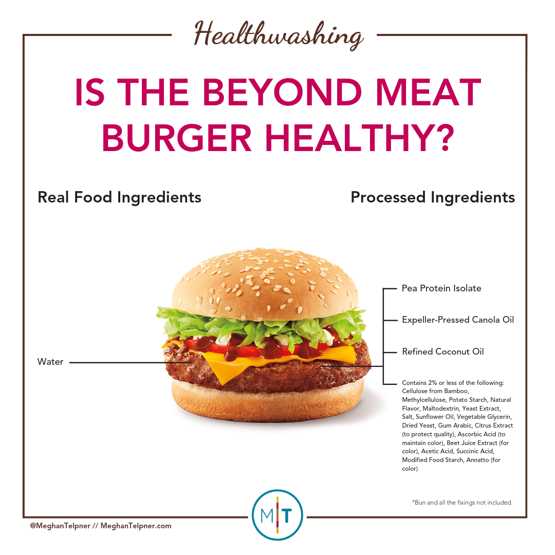 is beyond meat healthy