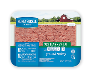 how much protein in ground turkey