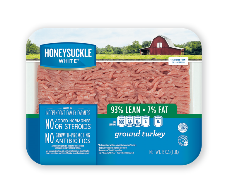 how much protein in ground turkey